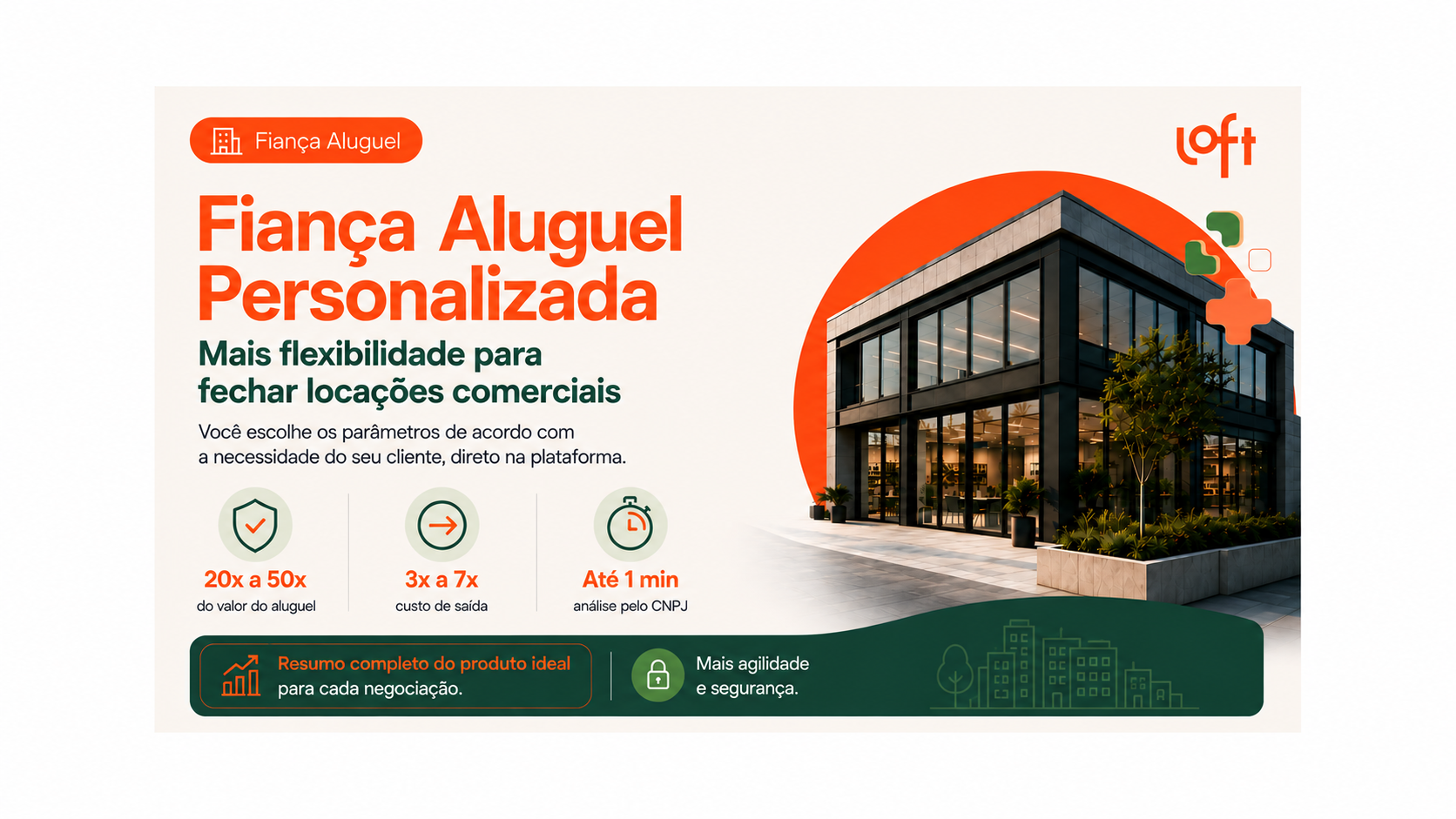 Fiança Aluguel Personalizada da Loft com mais flexibilidade para fechar locações comerciais. A imagem destaca cobertura de 20x a 50x o valor do aluguel, custo de saída de 3x a 7x e análise pelo CNPJ em até 1 minuto.
